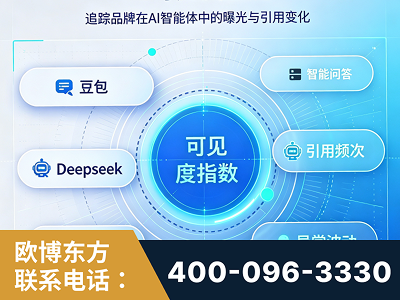 双鸭山-AI可见度监测