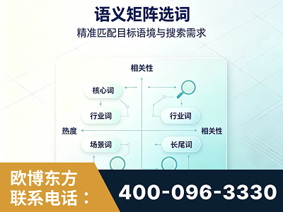 双鸭山-语义矩阵选词