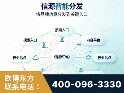双鸭山-信源智能分发