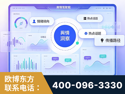双鸭山-品牌舆情分析