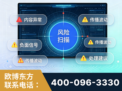 双鸭山-场景问题监测
