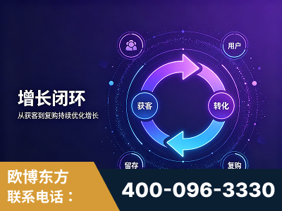 双鸭山-服务有保障，一企一案深度诊断