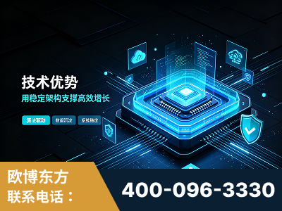 双鸭山-技术优势：全网语义优化先驱者，自研多个系统确保技术先进性